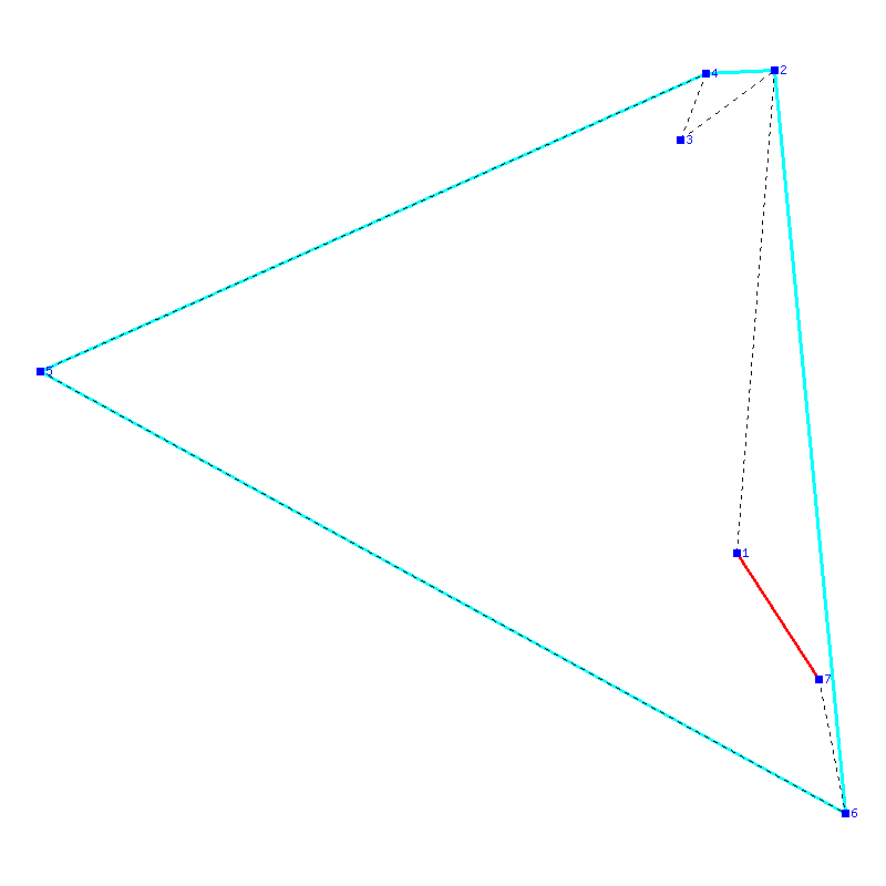 Flugauswertung